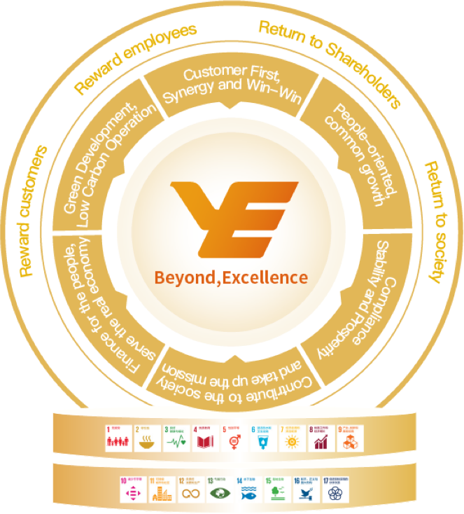 首页-欧陆注册-eHR治理系统