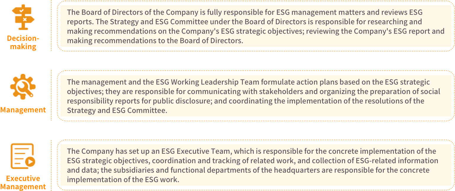 首页-欧陆注册-eHR治理系统